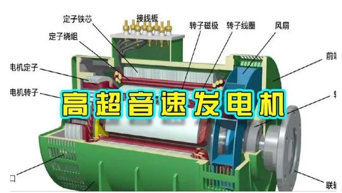 郸城颠覆你对发电方式的认知！中国革命性发电机公开揭秘 